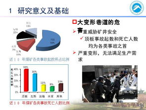 湖南科技大学矿业工程学科 深耕矿业，智创未来